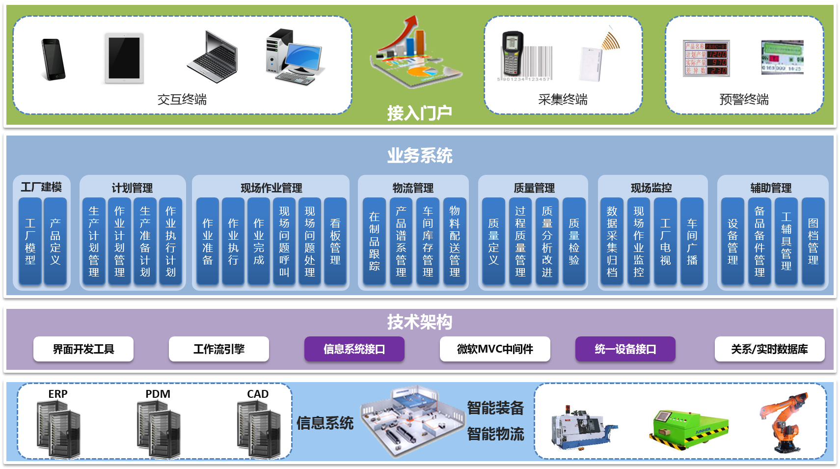 W020161014507197984049